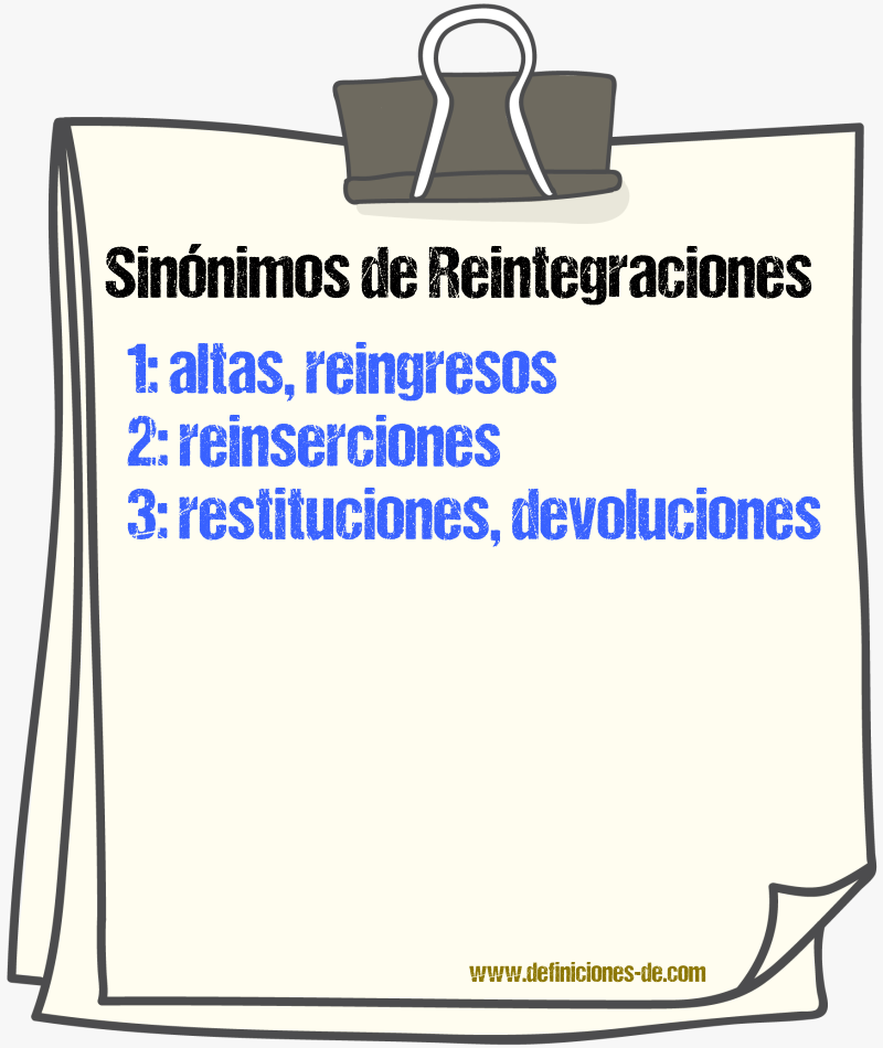 Sinónimos de reintegraciones