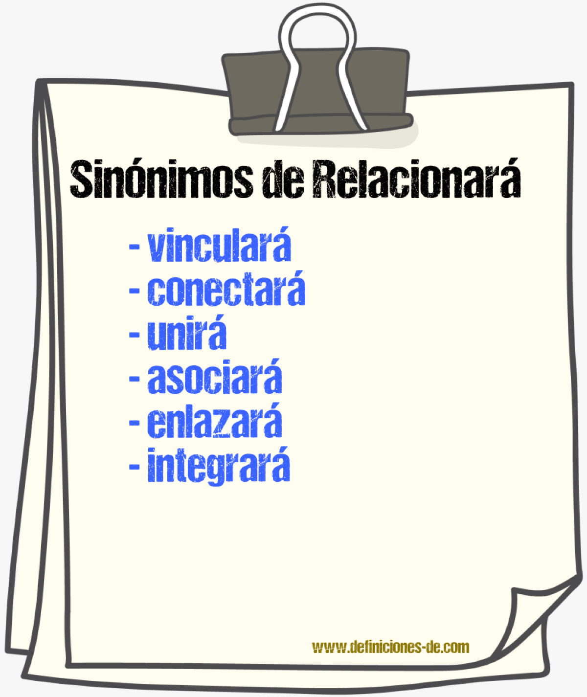 Sinónimos de relacionará