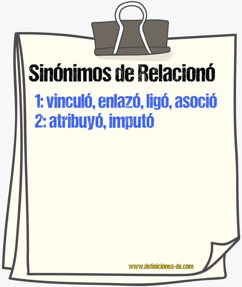 Sinónimos de relacionó