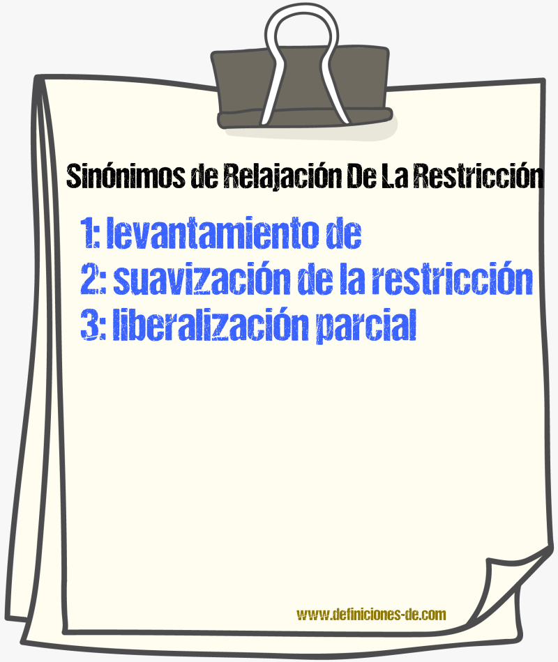 Sinónimos de relajación de la restricción