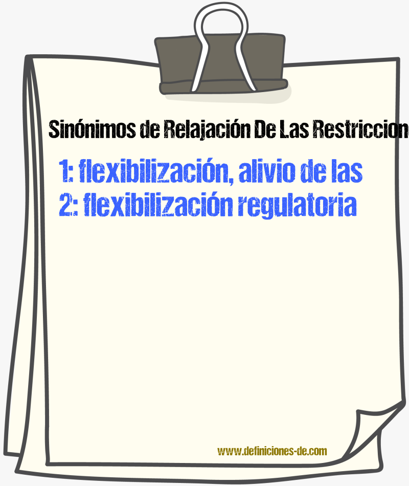 Sinónimos de relajación de las restricciones
