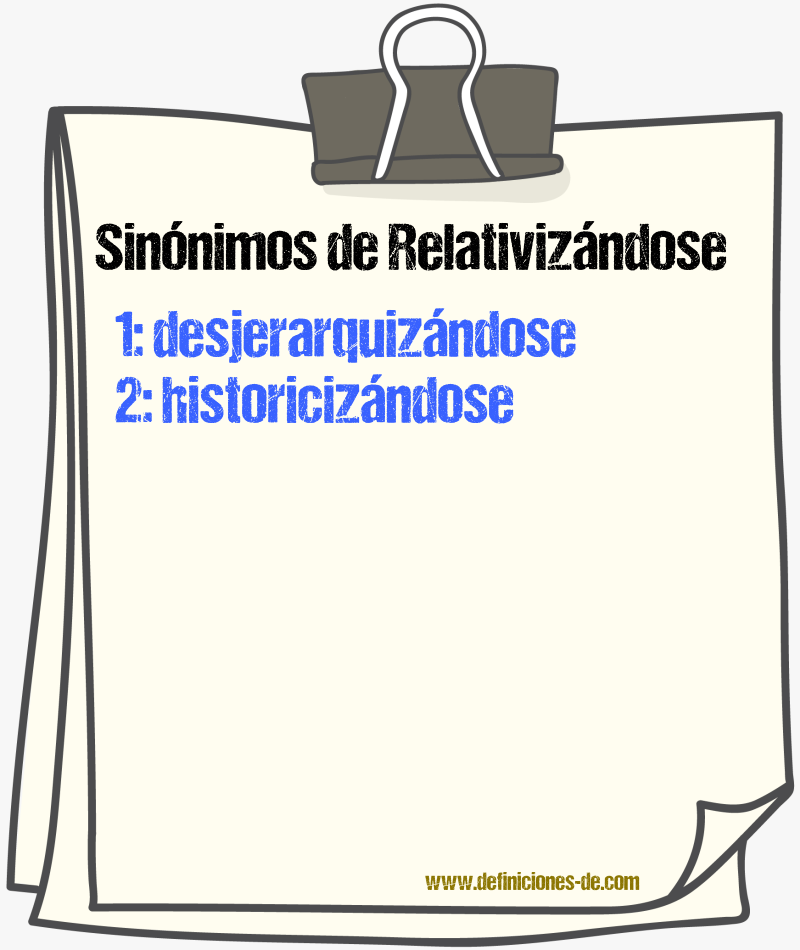 Sinónimos de relativizándose