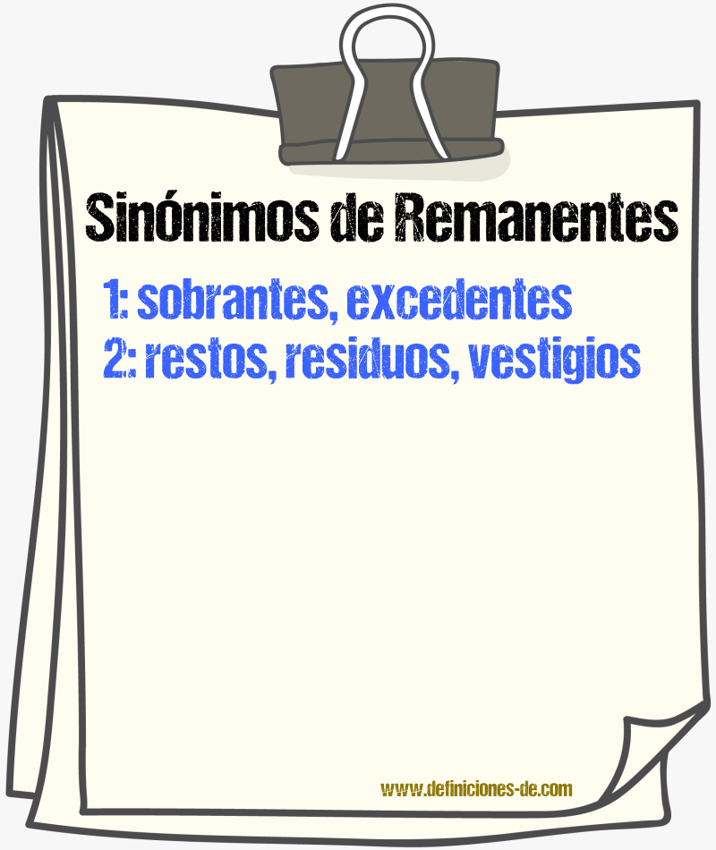Sinónimos de remanentes