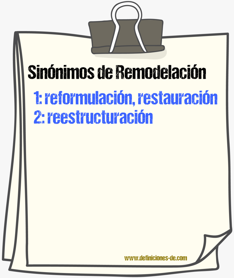 Sinnimos de remodelacin