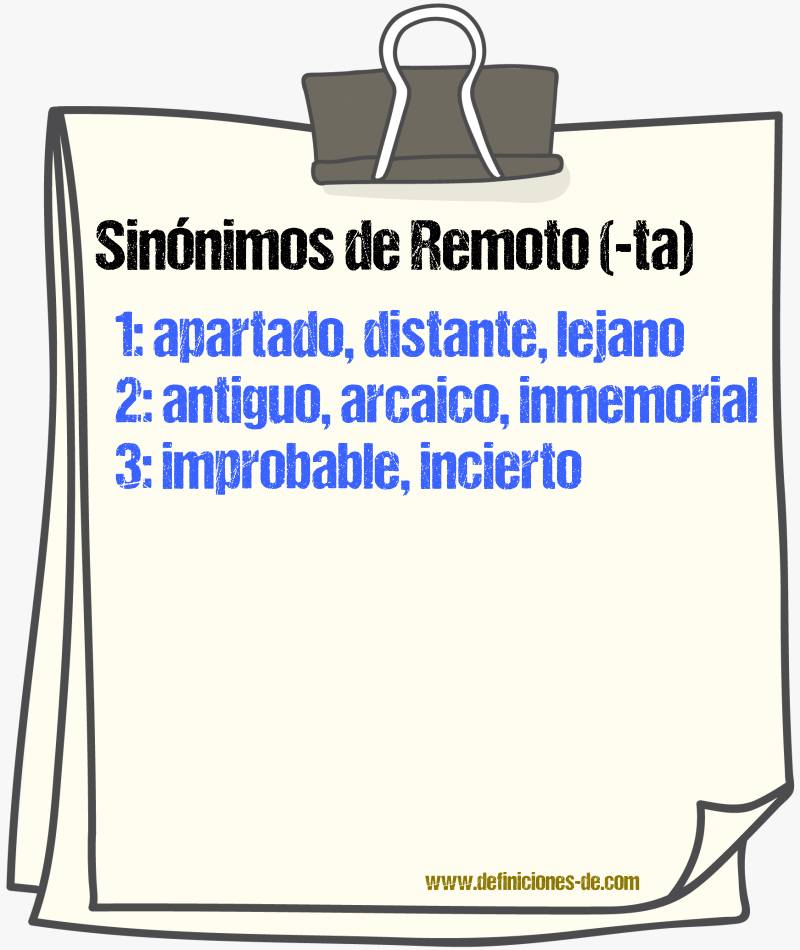 Sinnimos de remoto