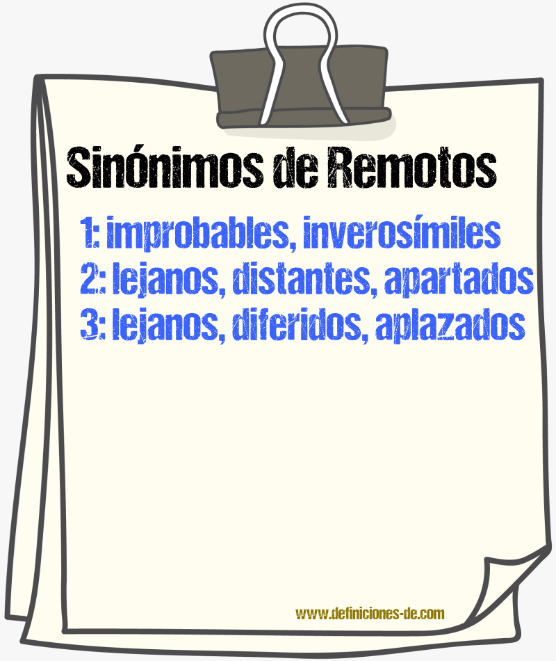 Sinónimos de remotos