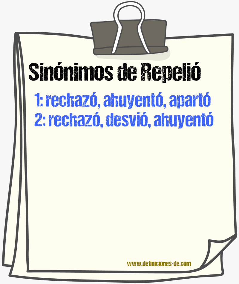 Sinónimos de repelió