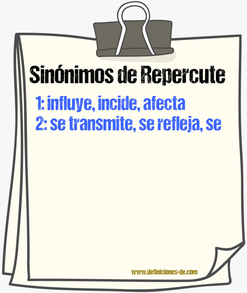 Sinónimos de repercute