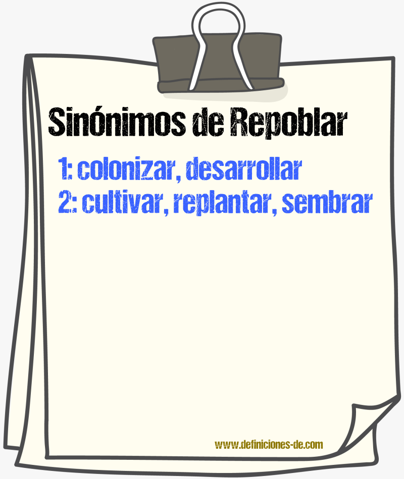 Sinnimos de repoblar