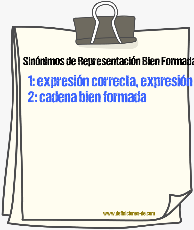 Sinónimos de representación bien formada
