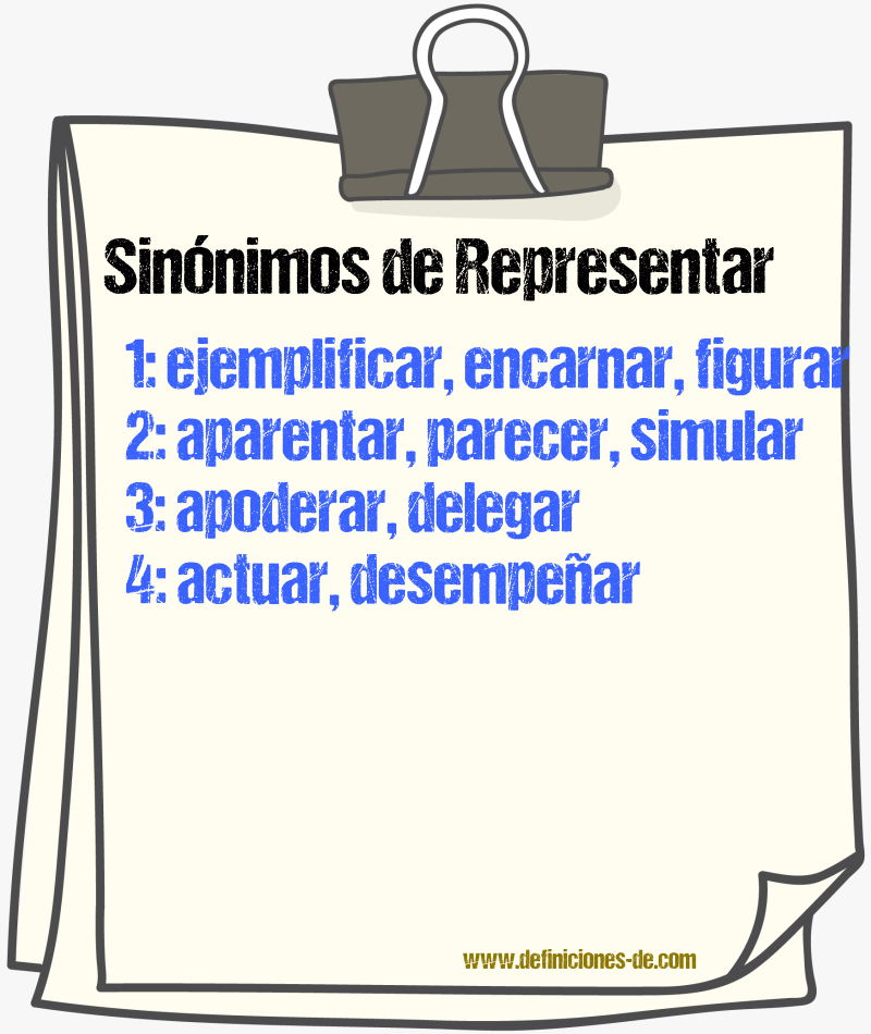 Sinnimos de representar