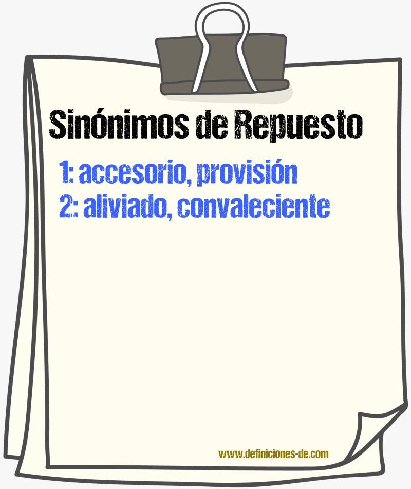 Sinnimos de repuesto