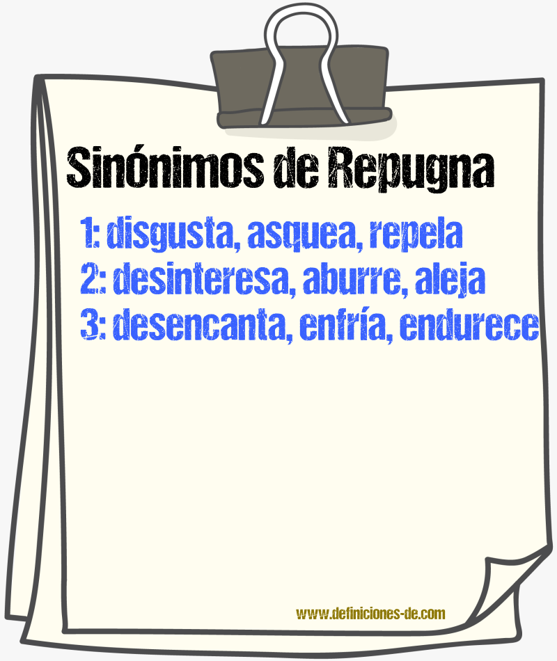 Sinónimos de repugna
