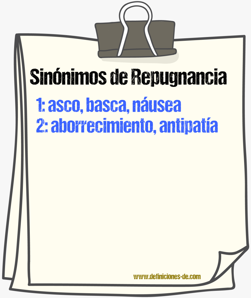 Sinnimos de repugnancia