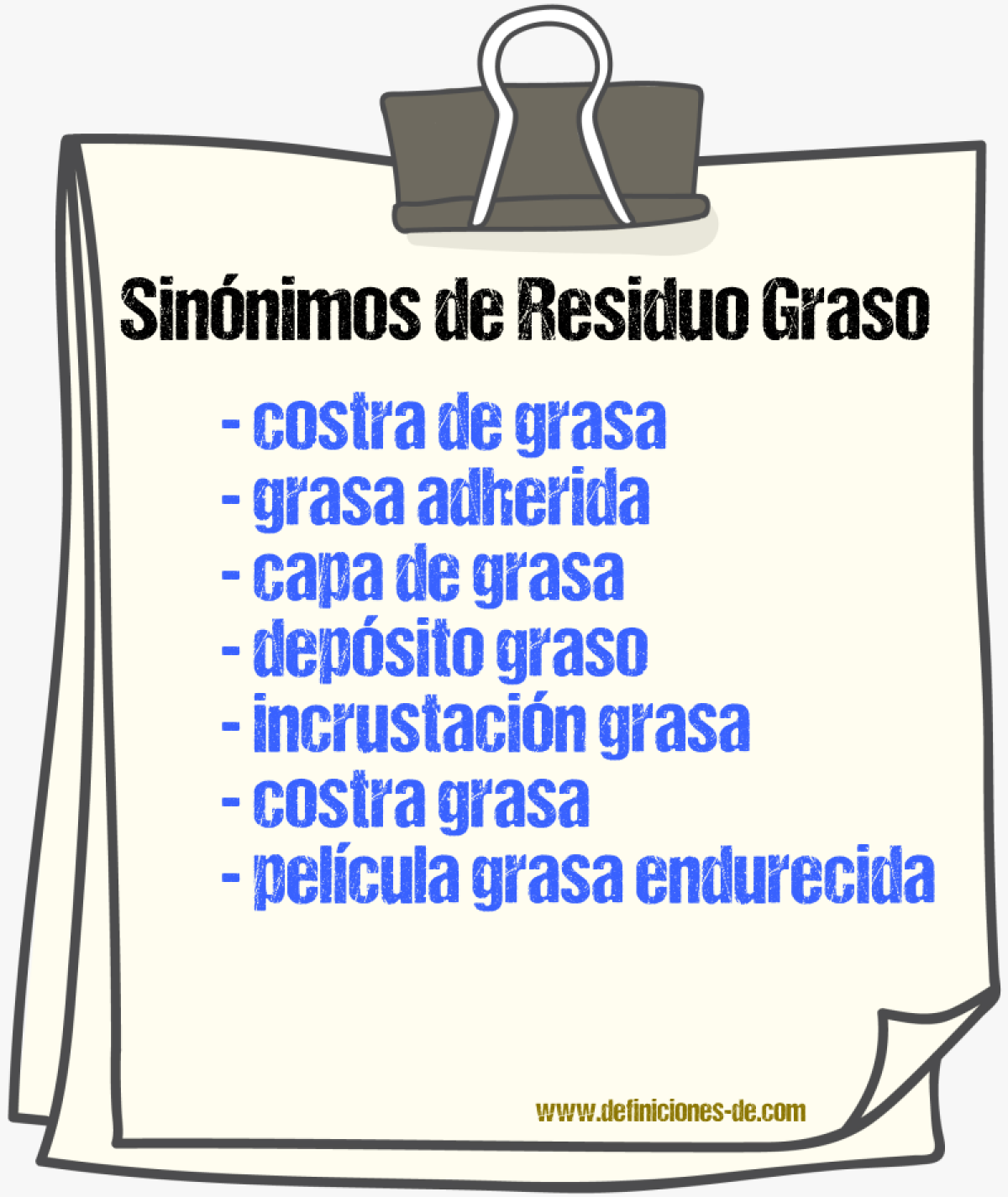 Sinónimos de residuo graso