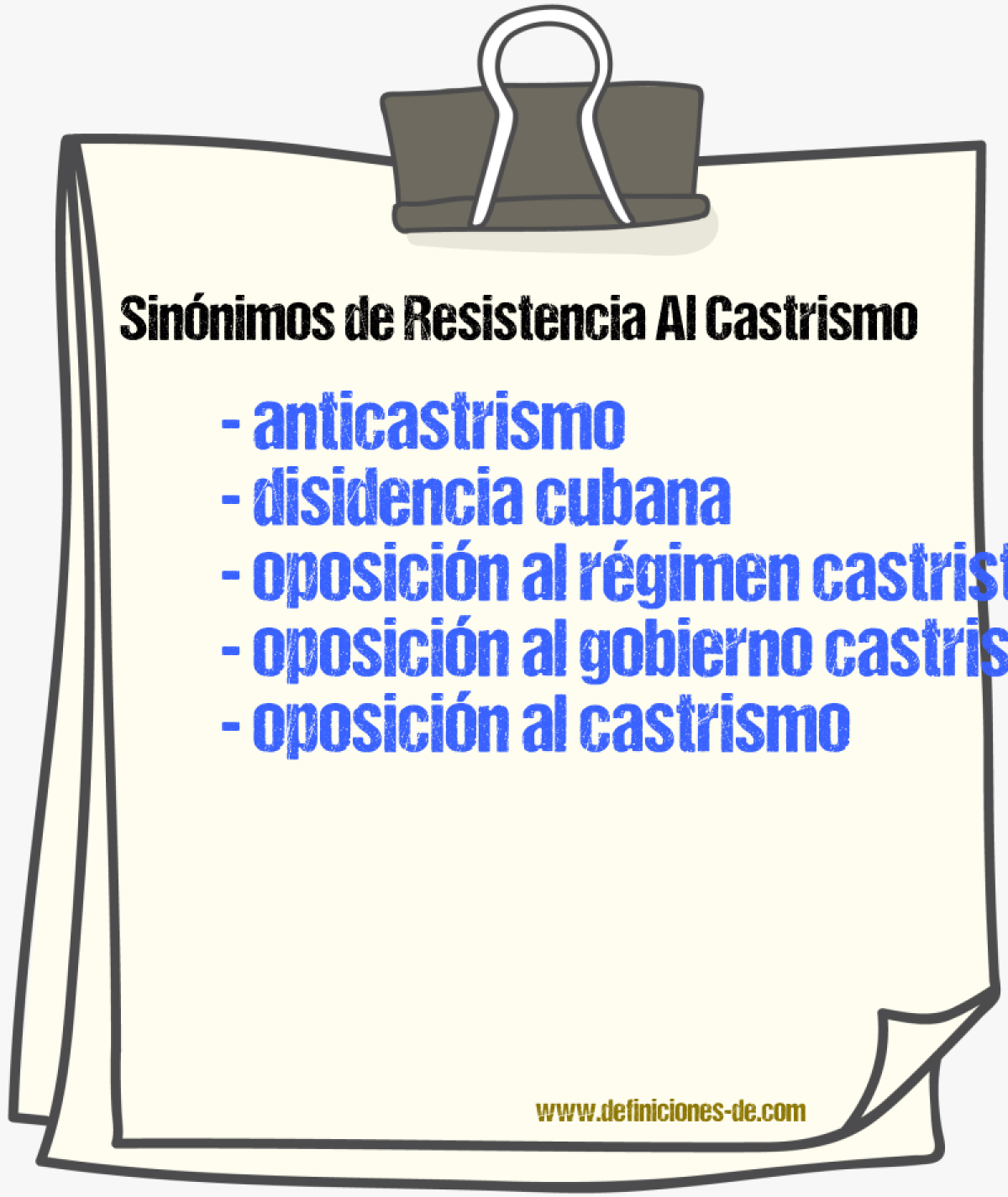 Sinónimos de resistencia al castrismo