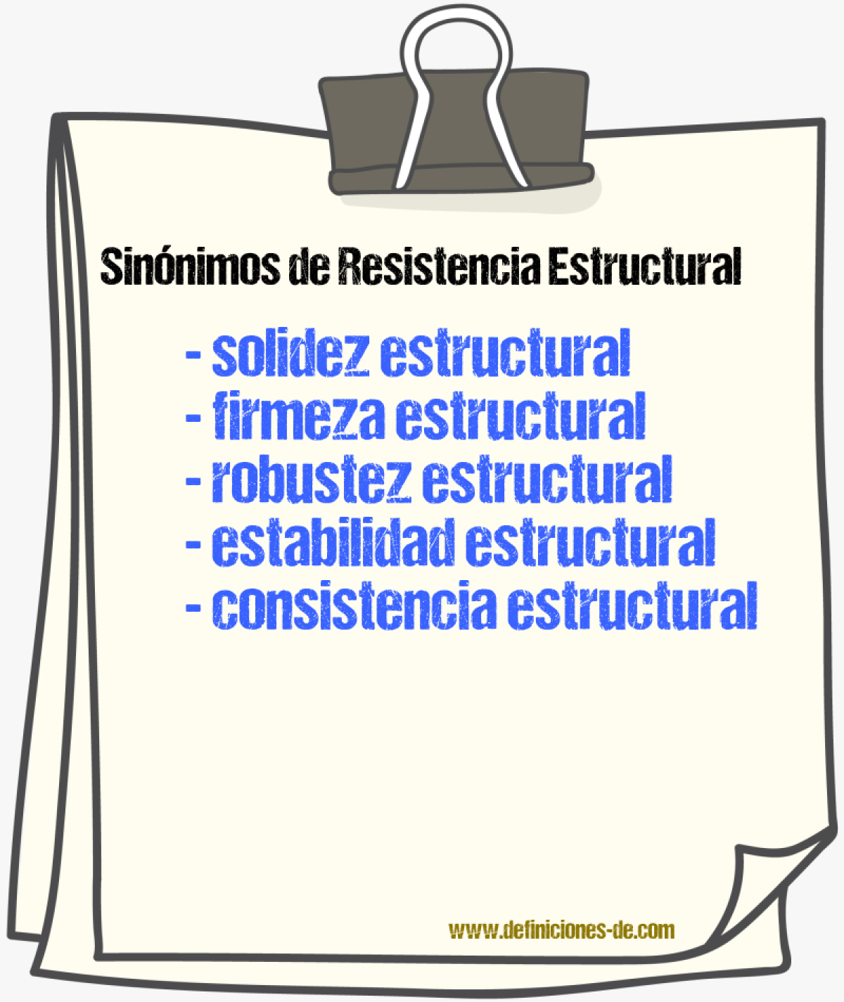 Sinónimos de resistencia estructural