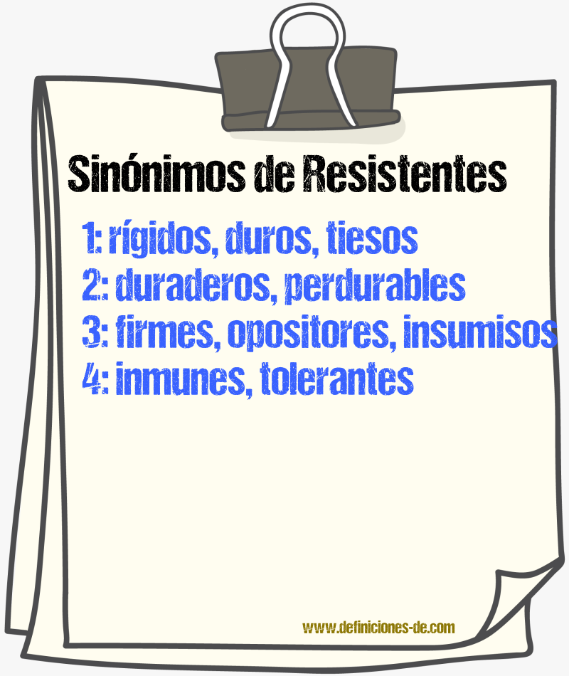 Sinónimos de resistentes