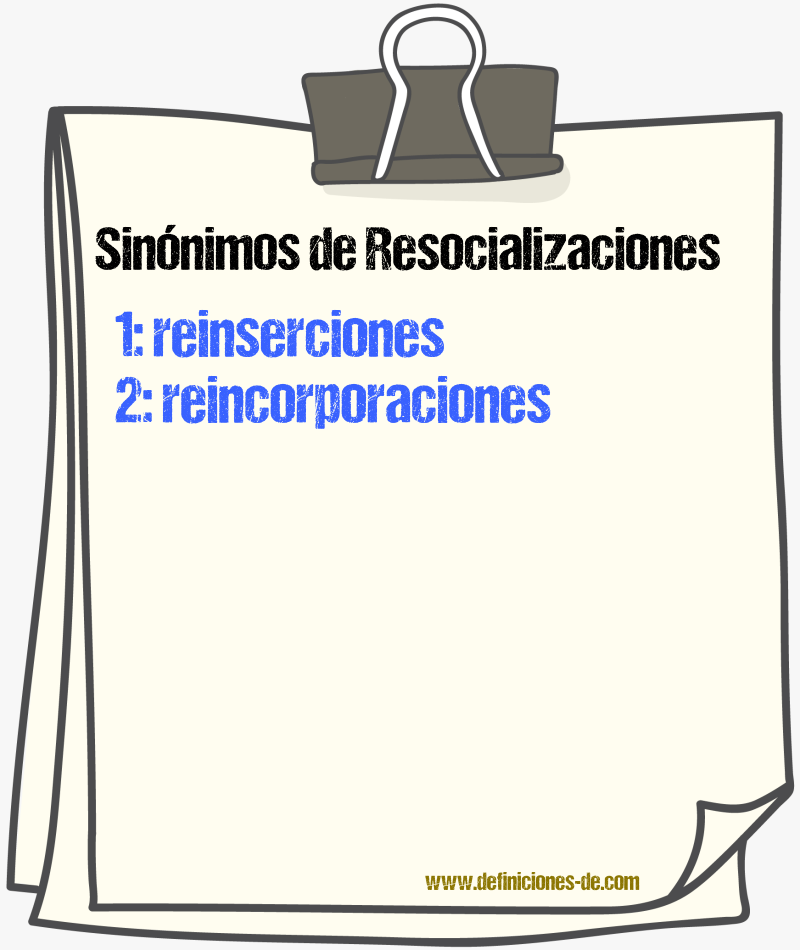 Sinónimos de resocializaciones
