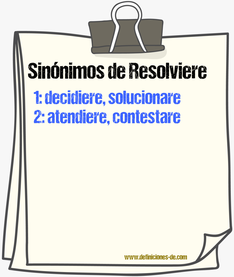 Sinónimos de resolviere