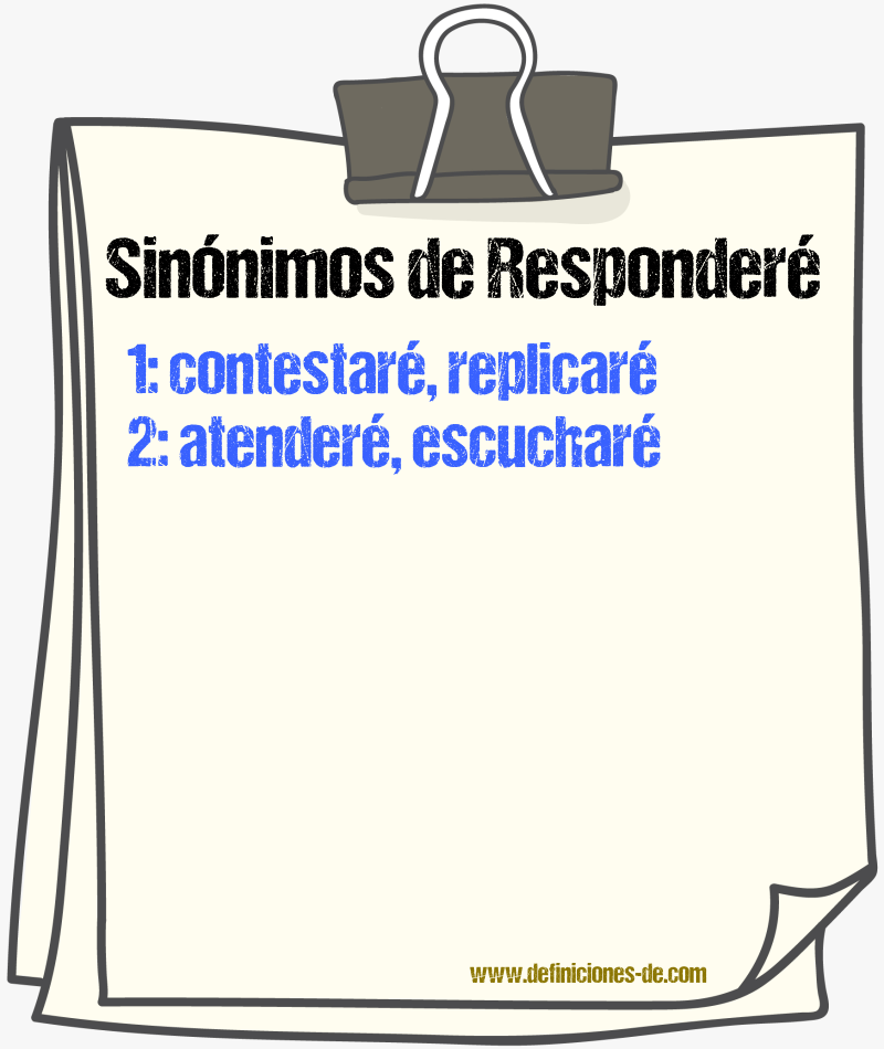 Sinónimos de responderé