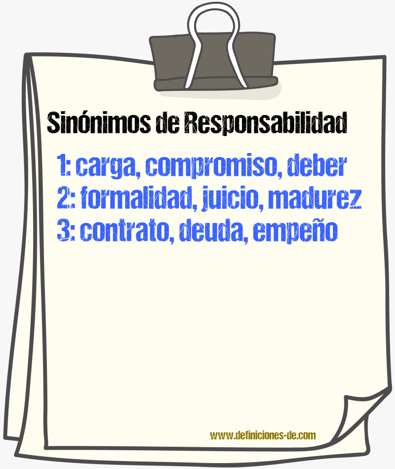 Sinnimos de responsabilidad