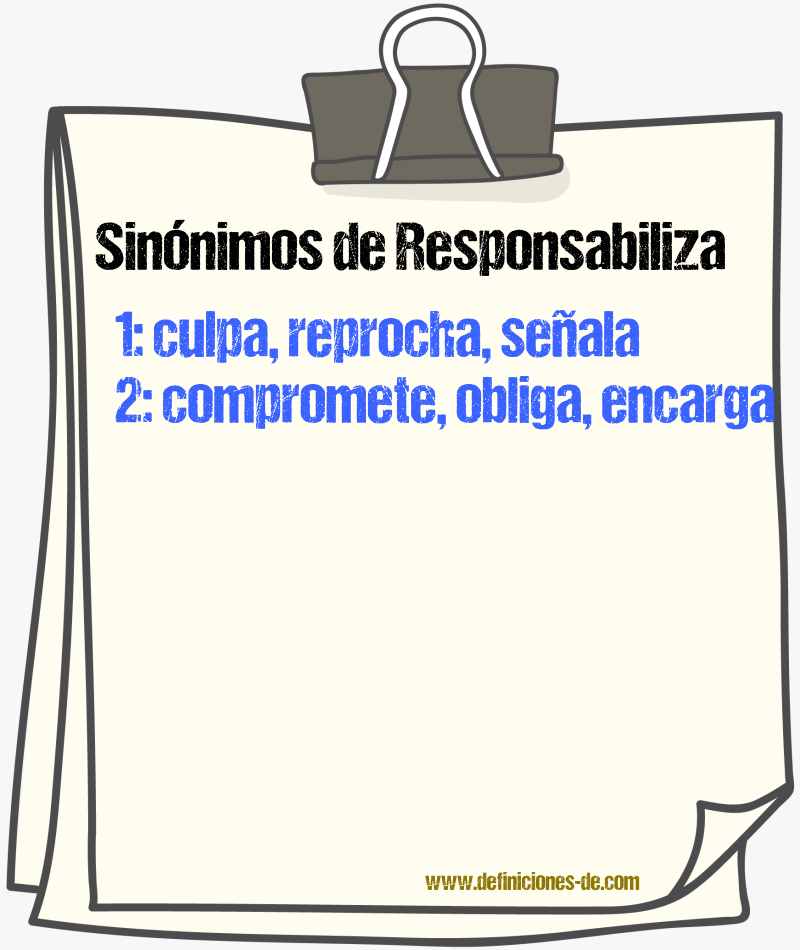 Sinónimos de responsabiliza