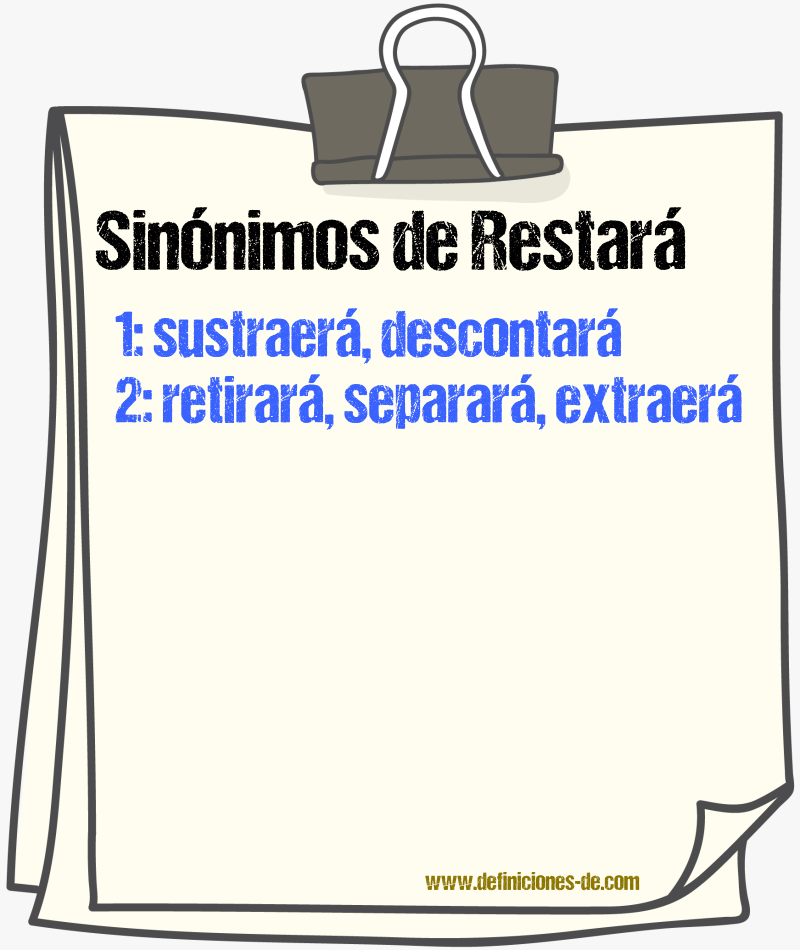 Sinónimos de restará