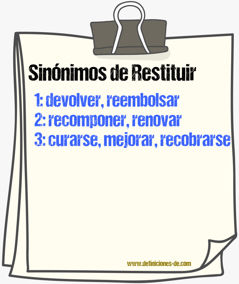 Sinnimos de restituir