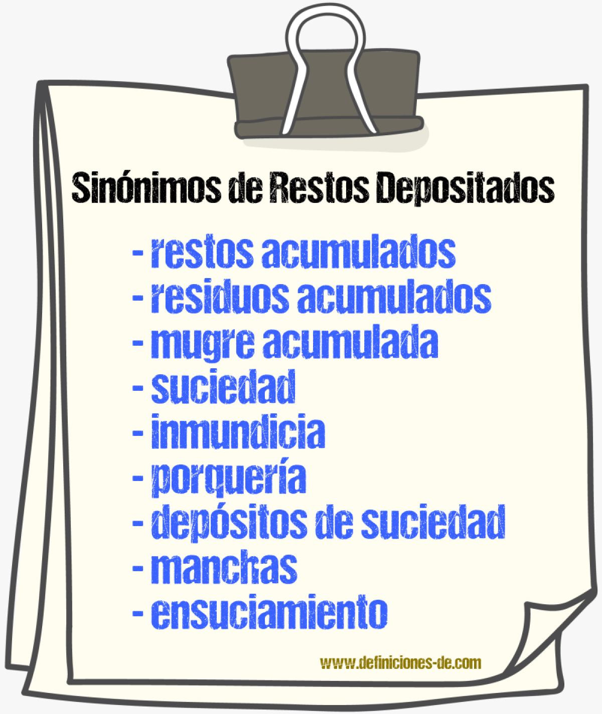Sinónimos de restos depositados