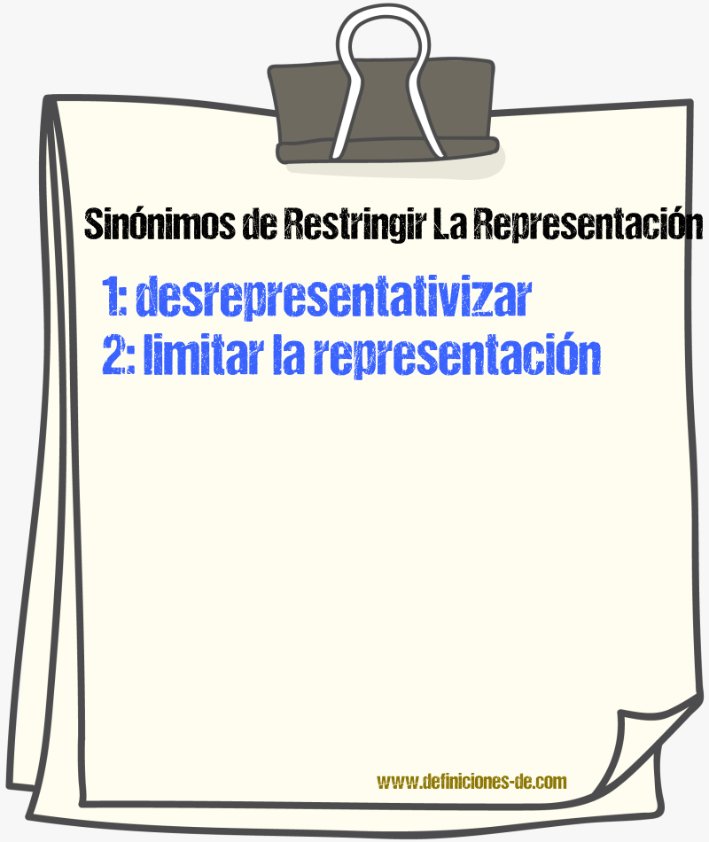 Sinónimos de restringir la representación