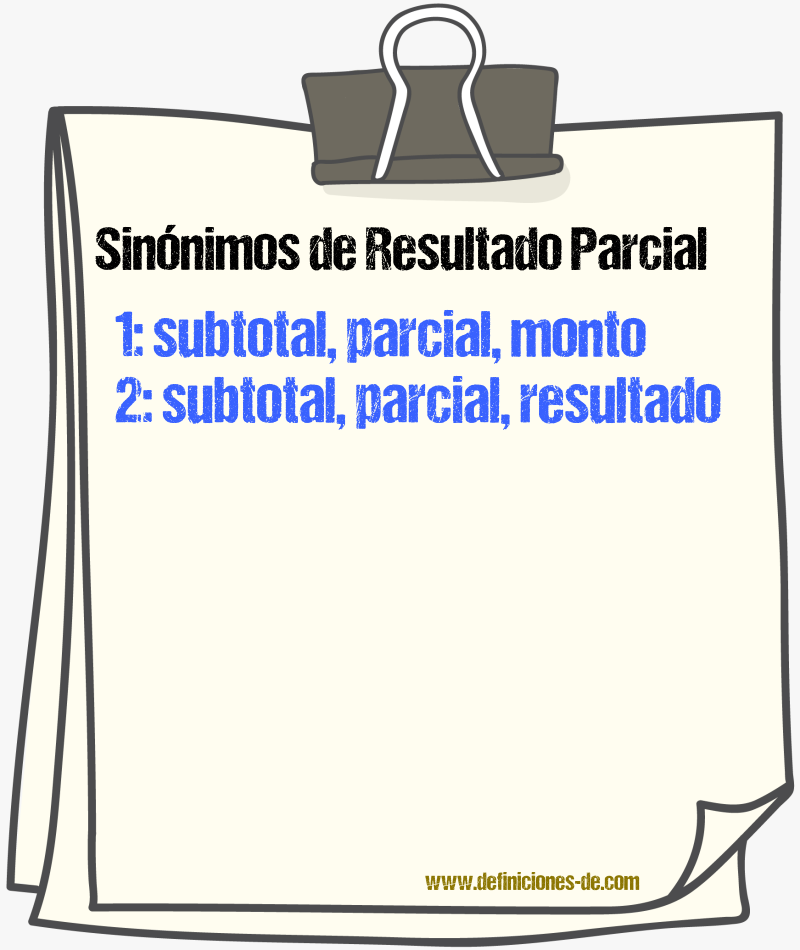 Sinónimos de resultado parcial
