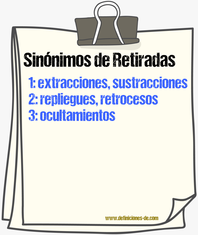 Sinónimos de retiradas