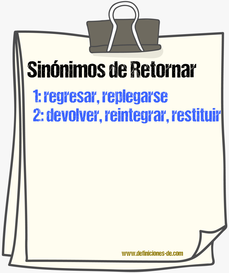 Sinnimos de retornar