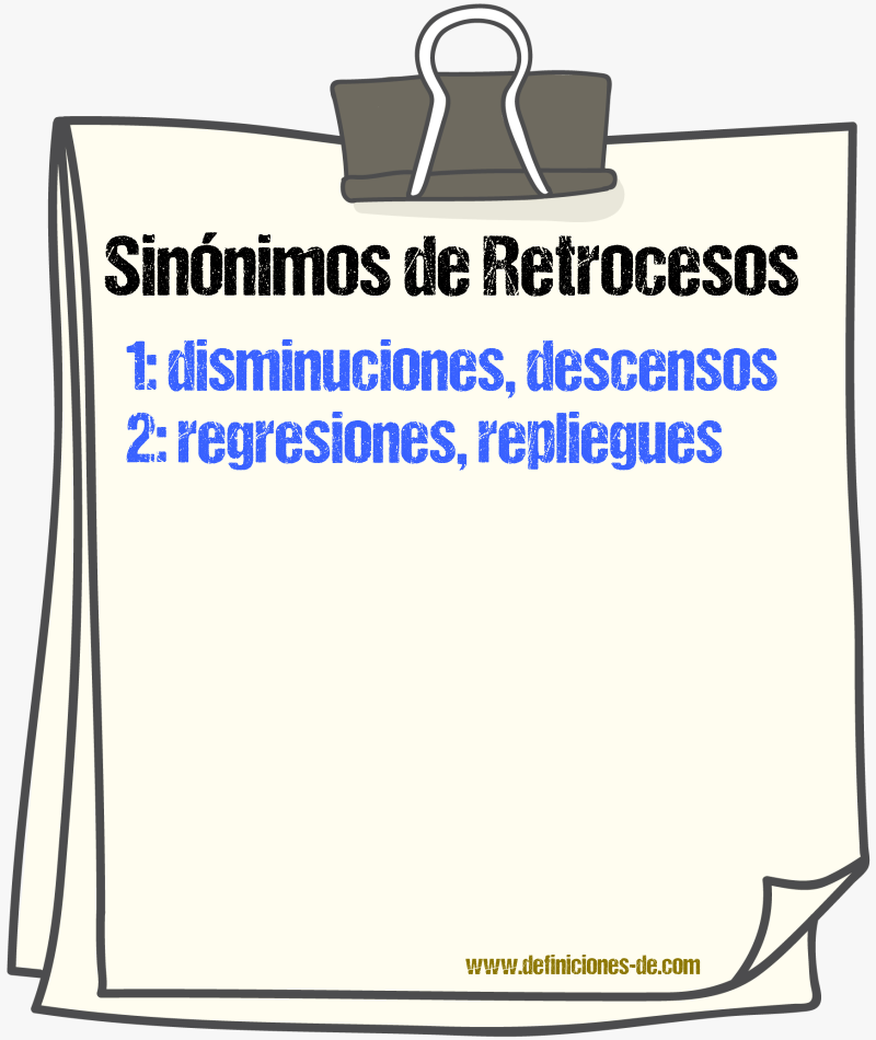 Sinónimos de retrocesos