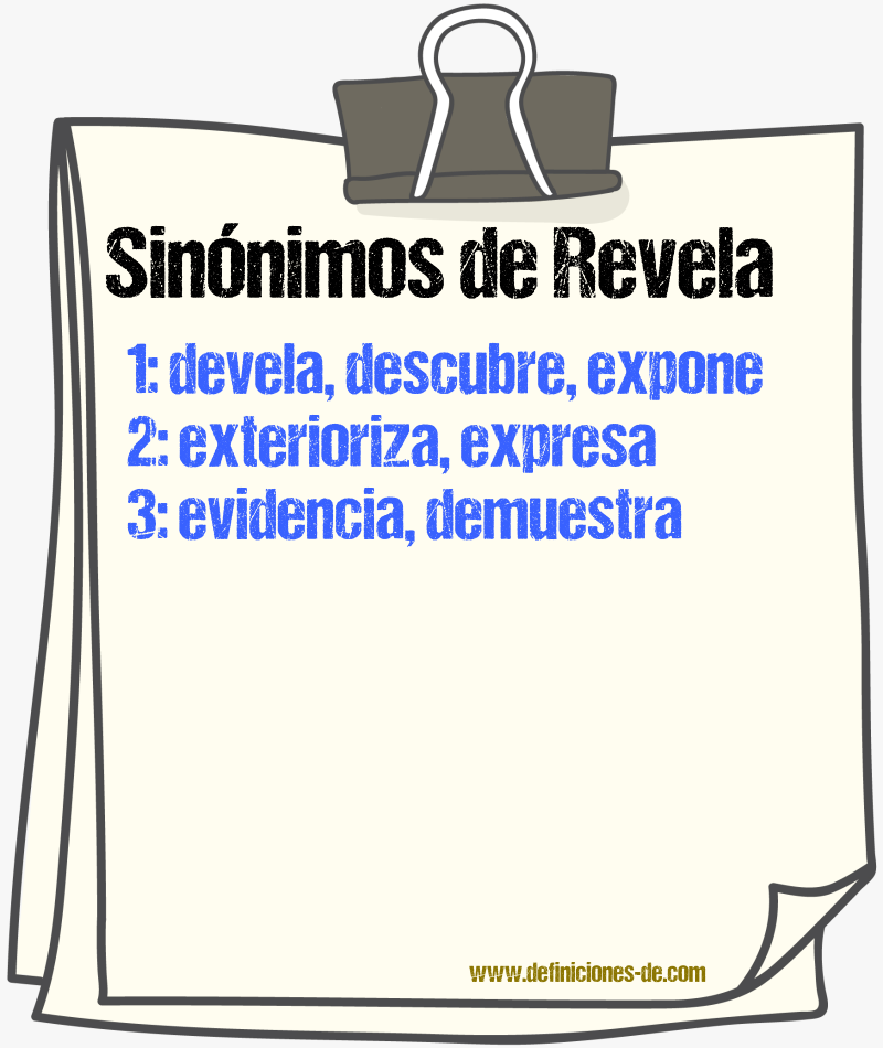 Sinónimos de revela