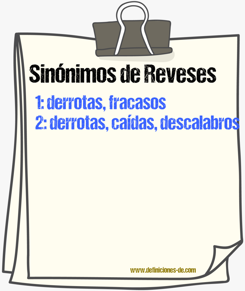 Sinónimos de reveses