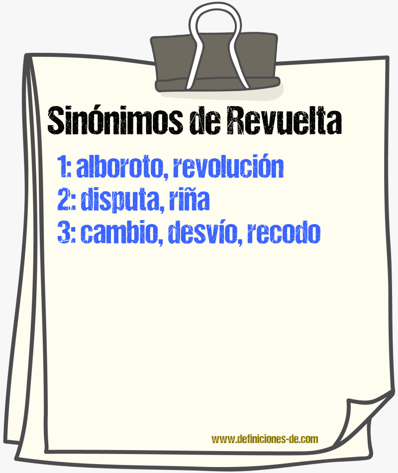 Sinnimos de revuelta