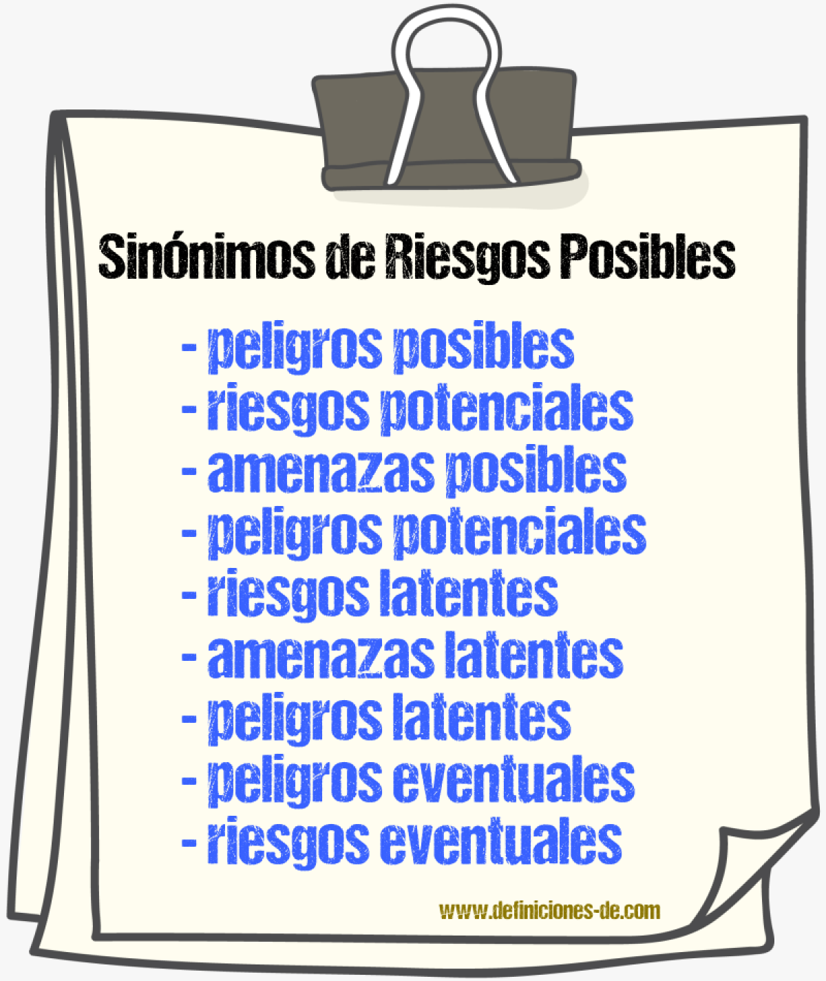 Sinónimos de riesgos posibles
