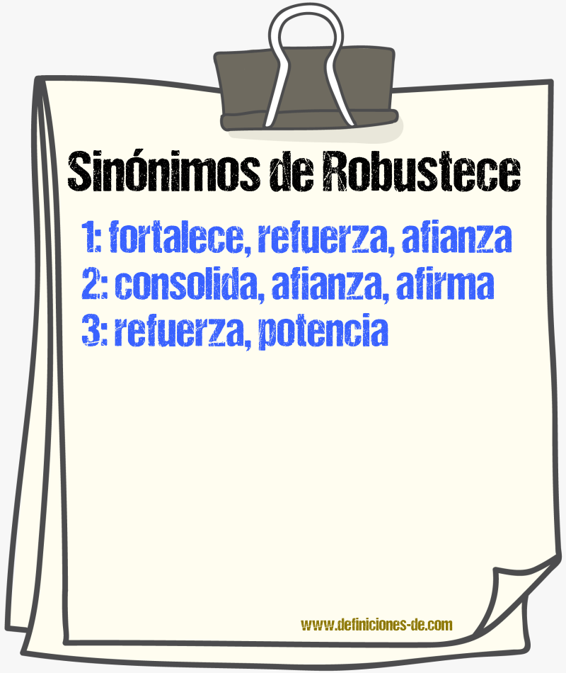 Sinónimos de robustece