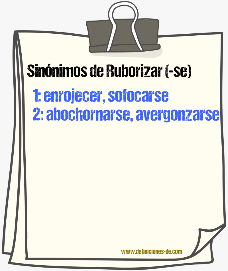 Sinnimos de ruborizar