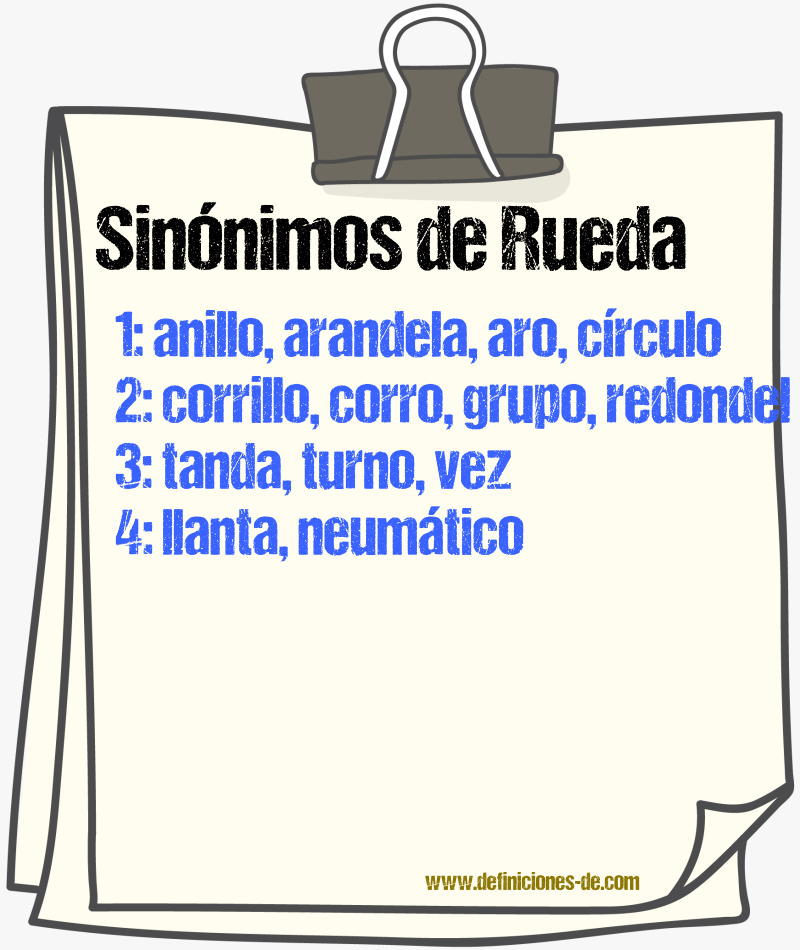 Sinnimos de rueda