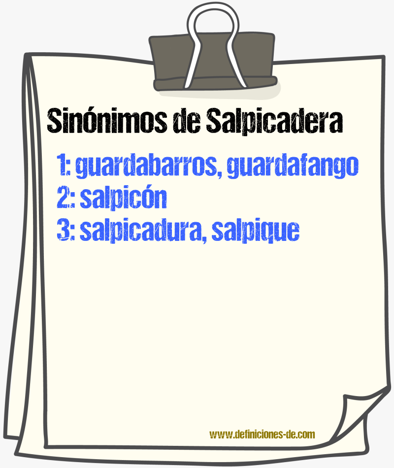 Sinnimos de salpicadera