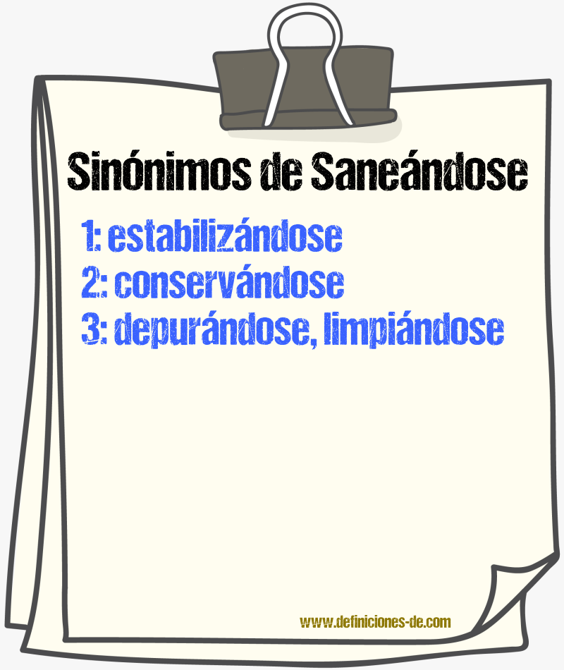 Sinónimos de saneándose
