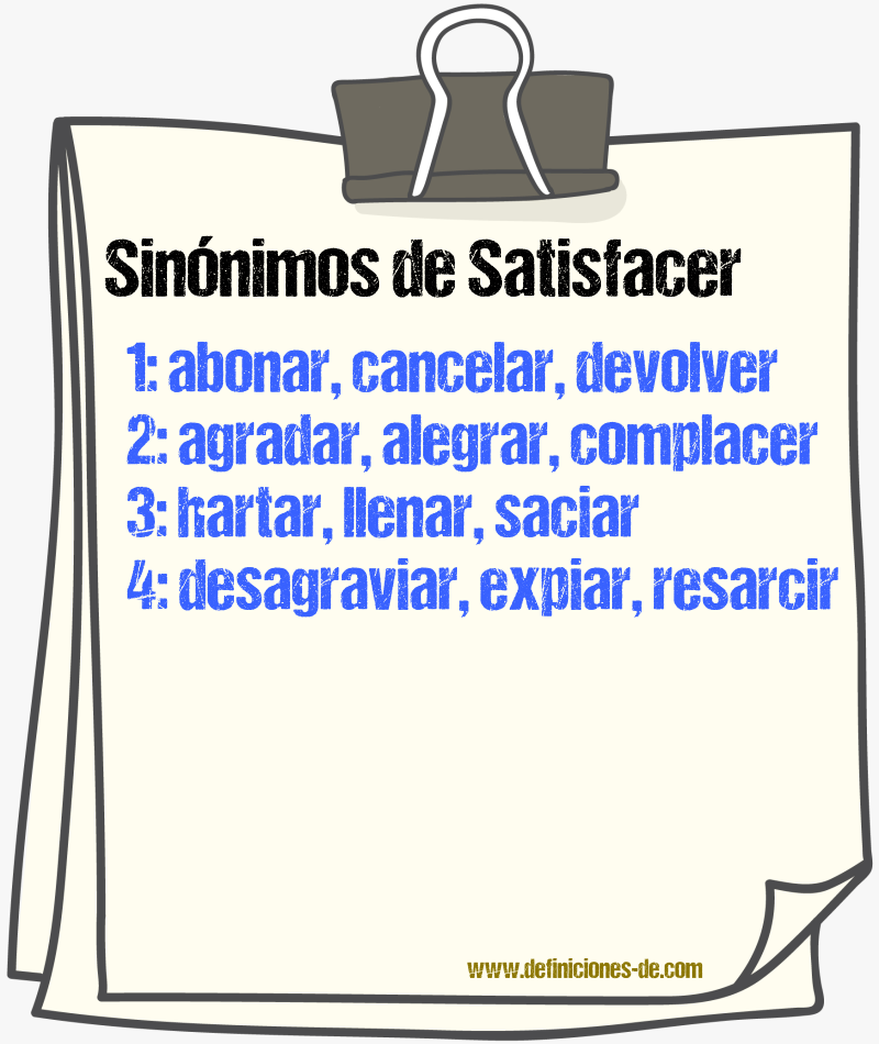 Sinnimos de satisfacer