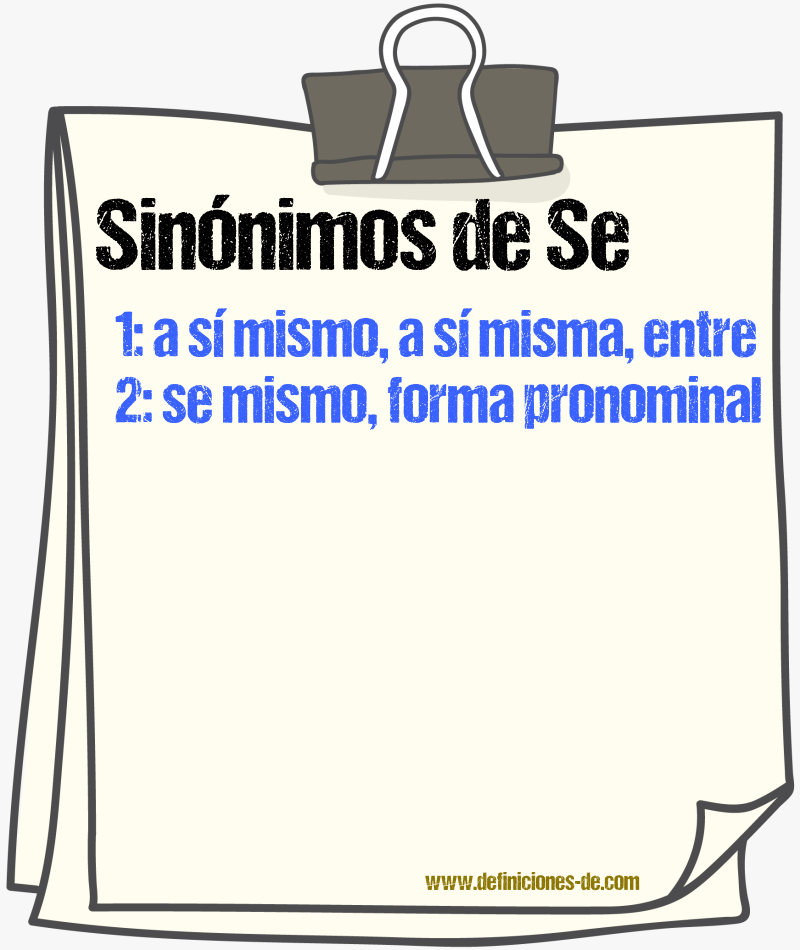 Sinónimos de se