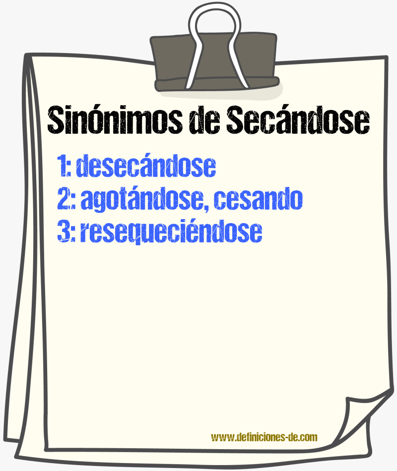Sinónimos de secándose