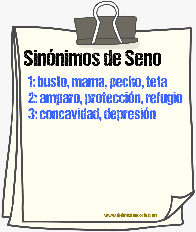 Sinnimos de seno