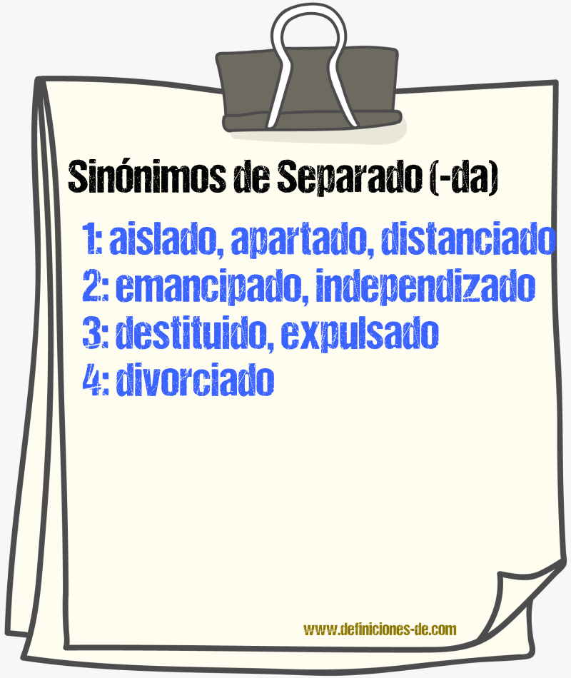 Sinnimos de separado