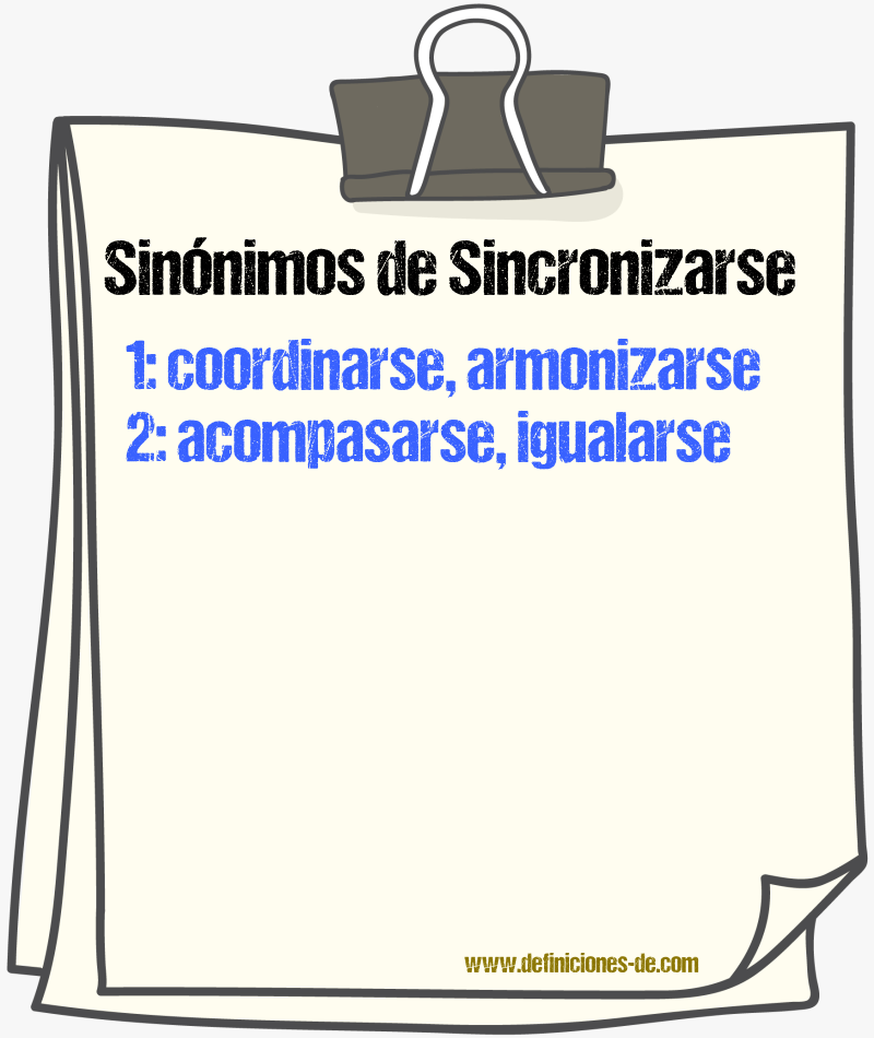 Sinónimos de sincronizarse